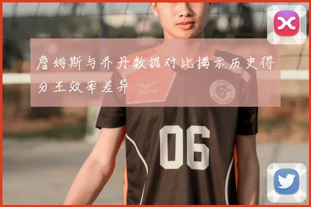 詹姆斯与乔丹数据对比揭示历史得分王效率差异